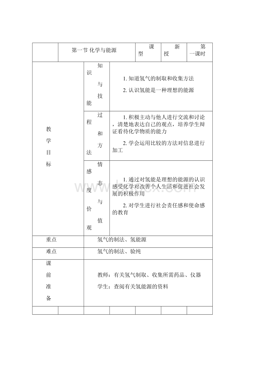 第九单元化学与社会发展Word文档下载推荐.docx_第3页