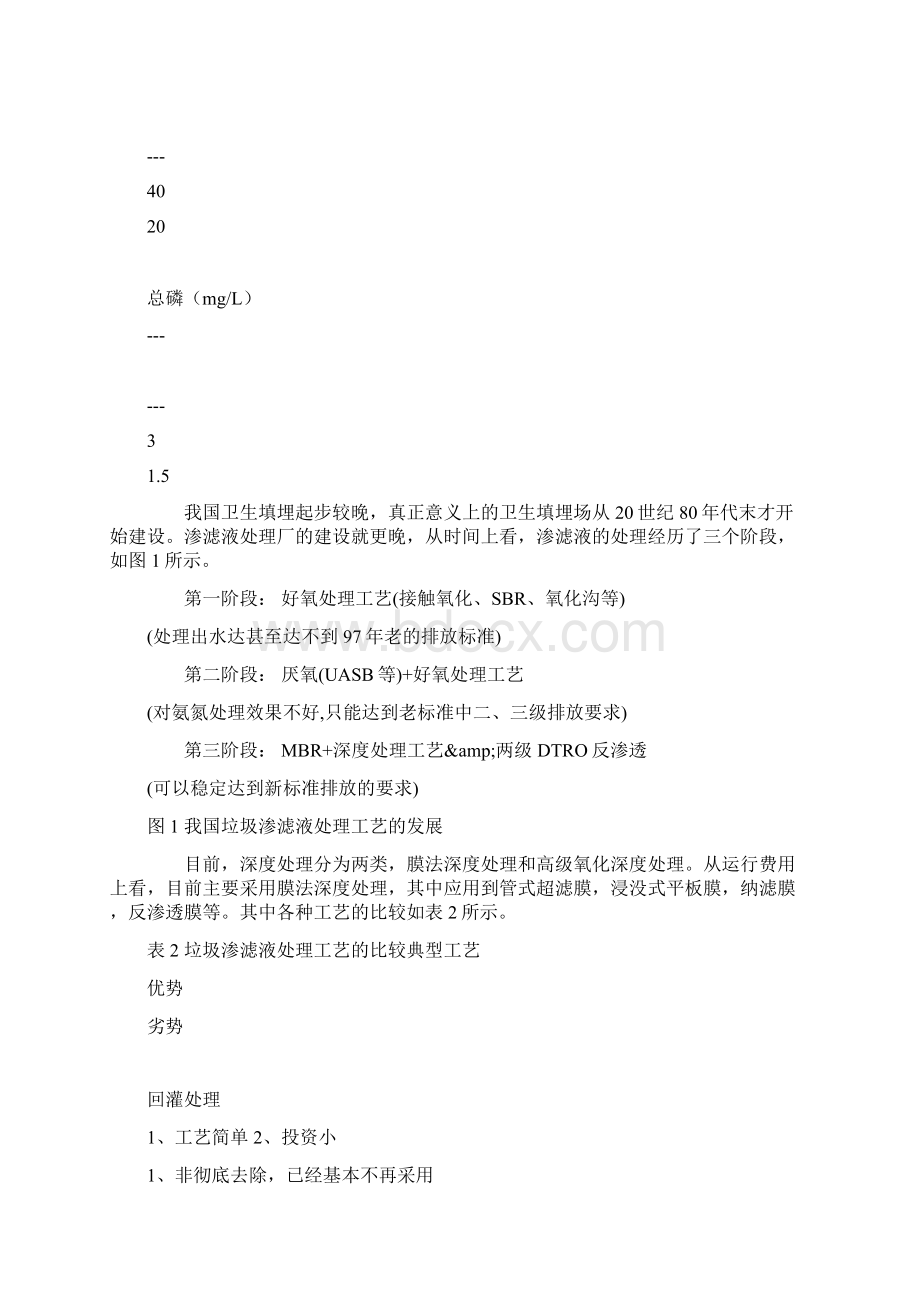 以陶瓷膜为核心的MBR工艺用于垃圾渗滤液处理.docx_第3页