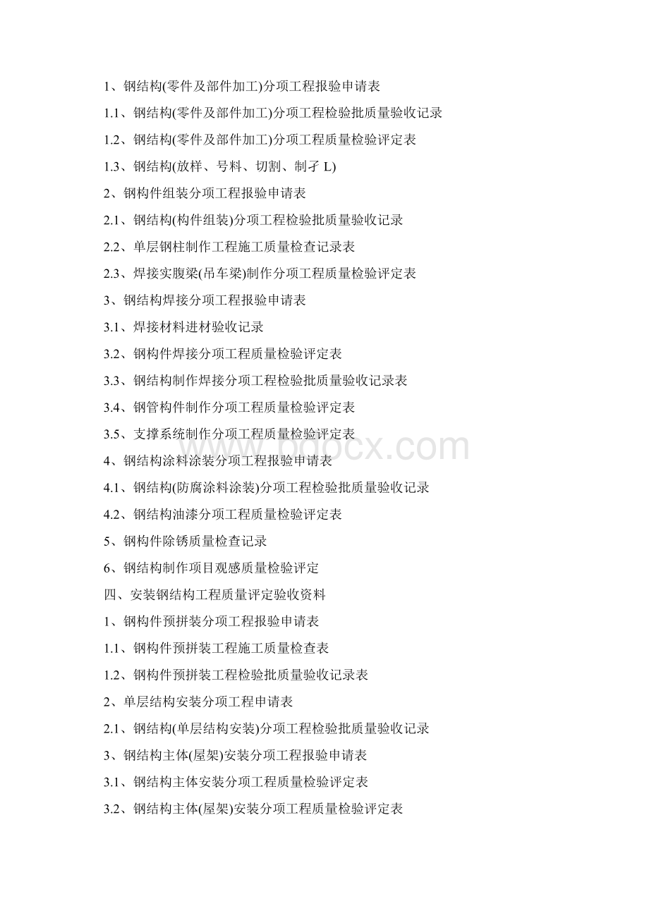 长沙国家生物产业基地影视会议中心钢结构竣工资料文档格式.docx_第2页