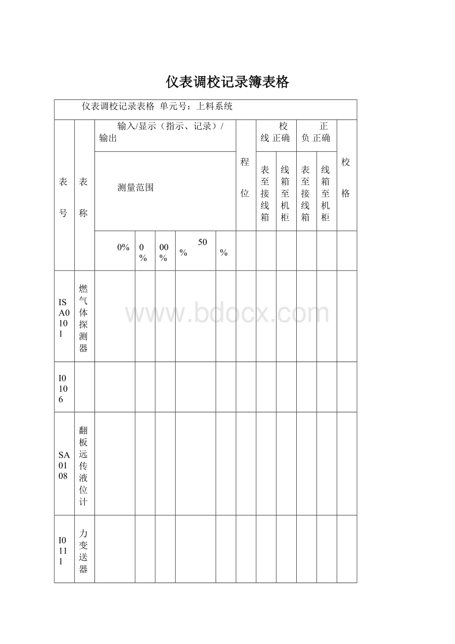 仪表调校记录簿表格文档格式.docx_第1页