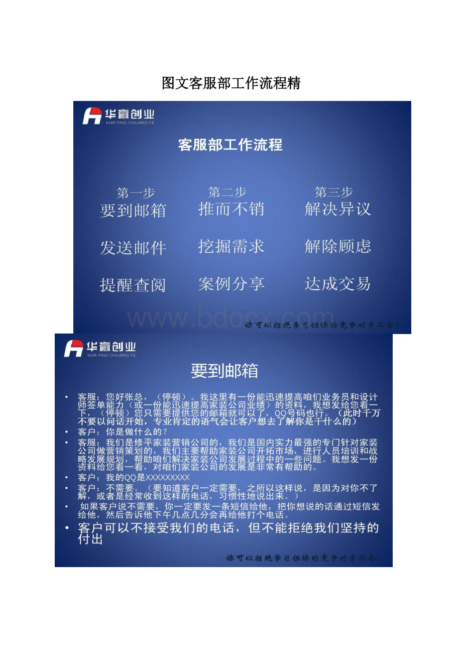 图文客服部工作流程精文档格式.docx