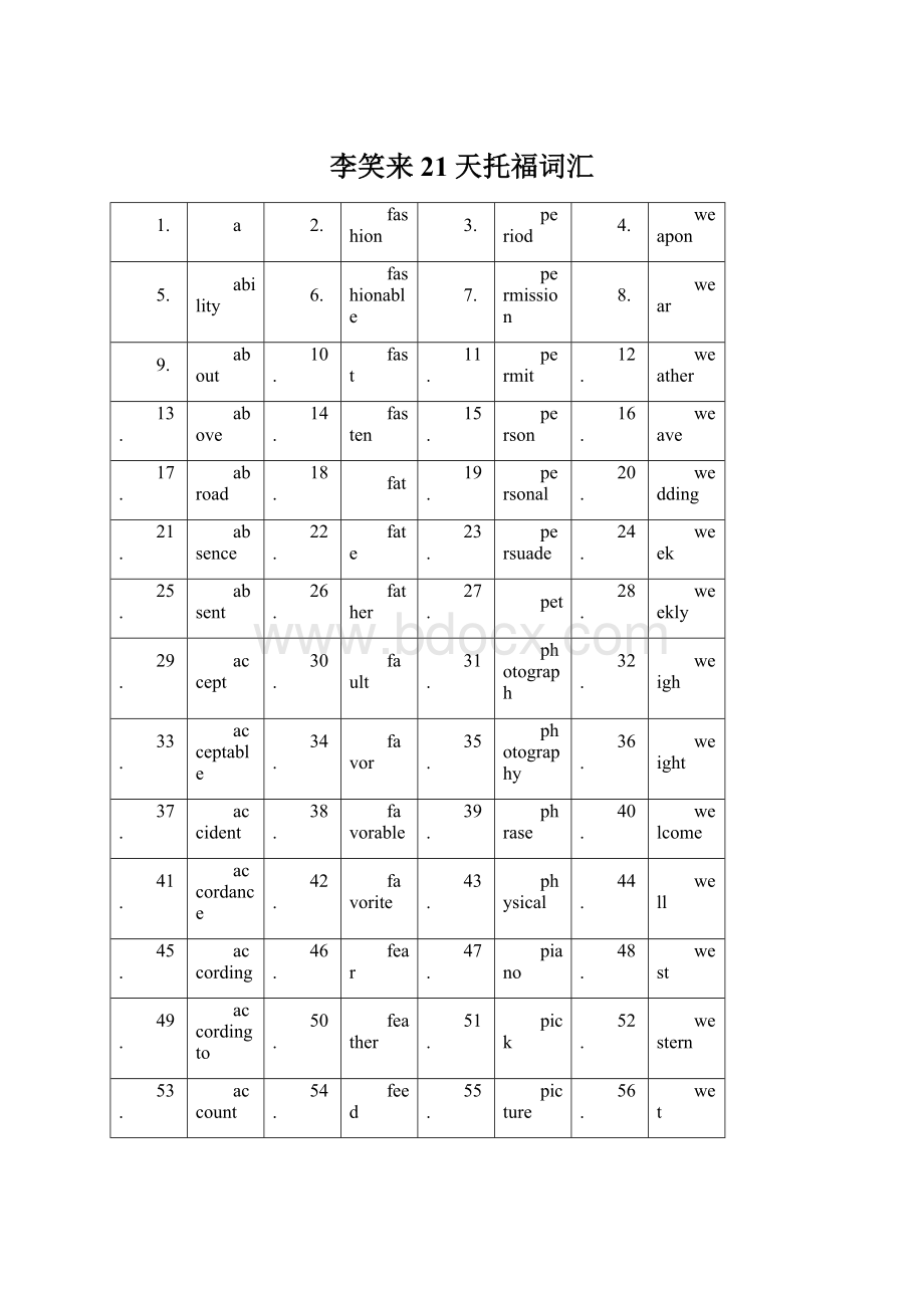 李笑来21天托福词汇.docx_第1页