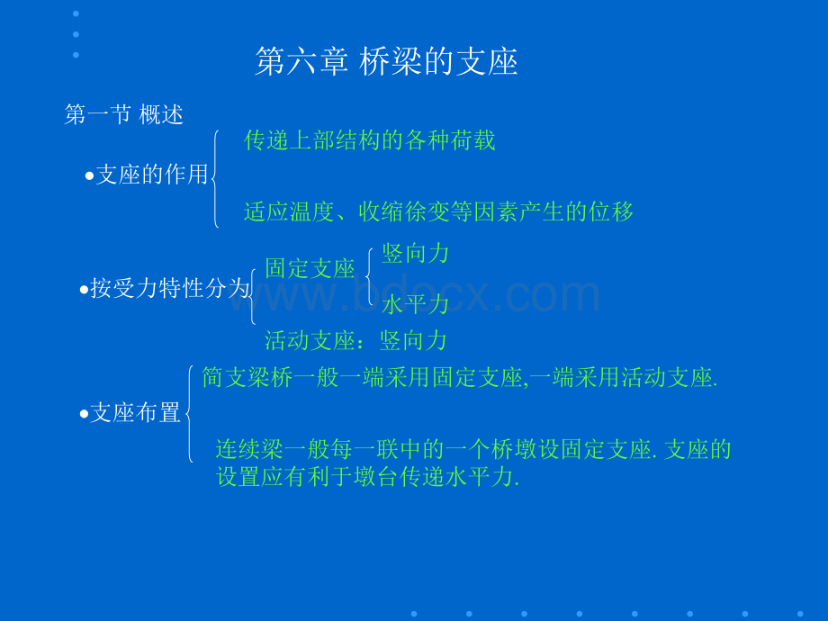 桥梁支座类型.ppt