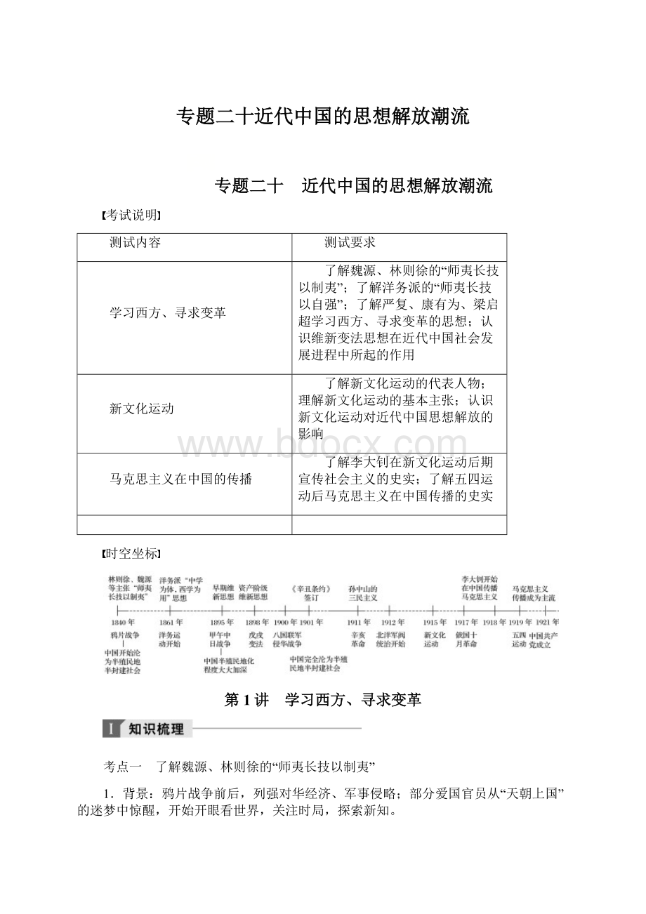 专题二十近代中国的思想解放潮流.docx