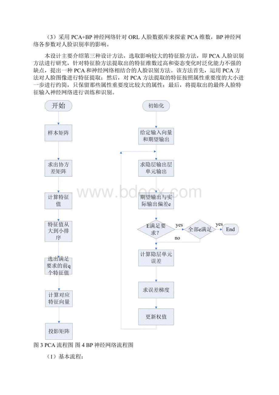 基于PCA和BP神经网络的人脸识别方法Word文档下载推荐.docx_第3页