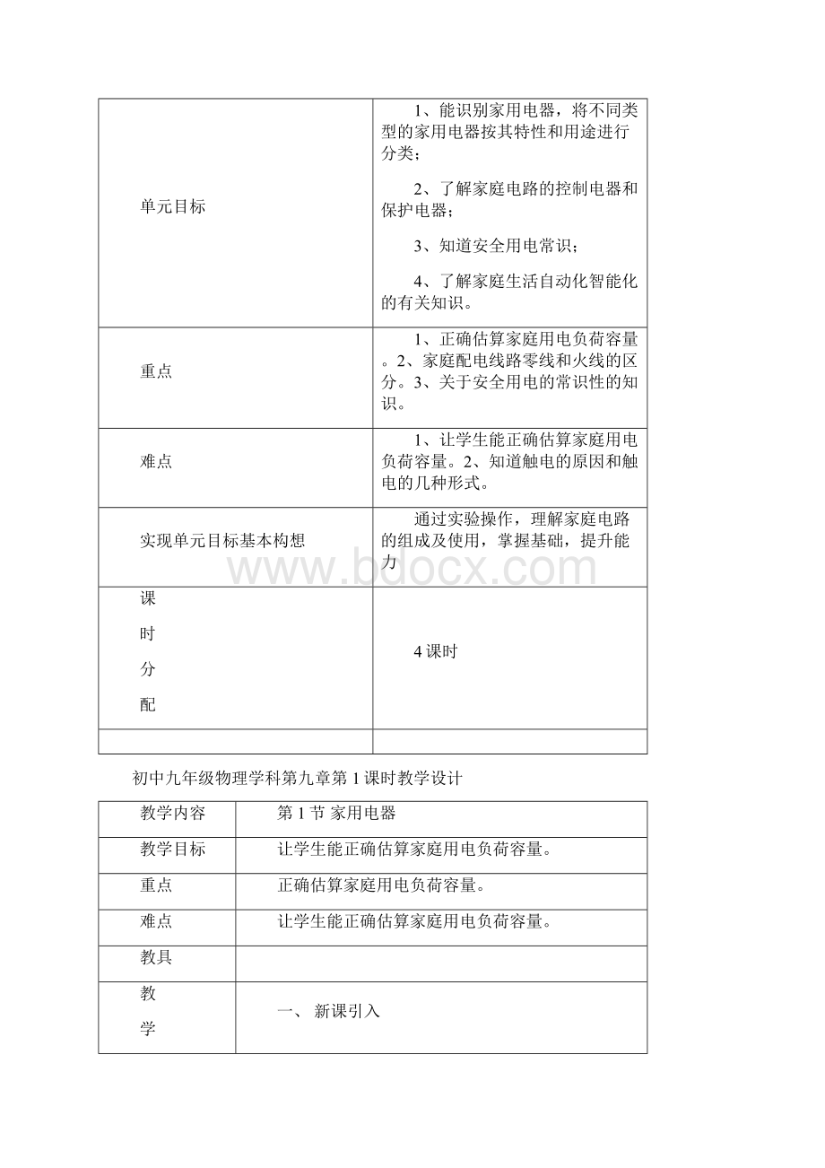 初中九年级物理学科第九章分析Word下载.docx_第2页