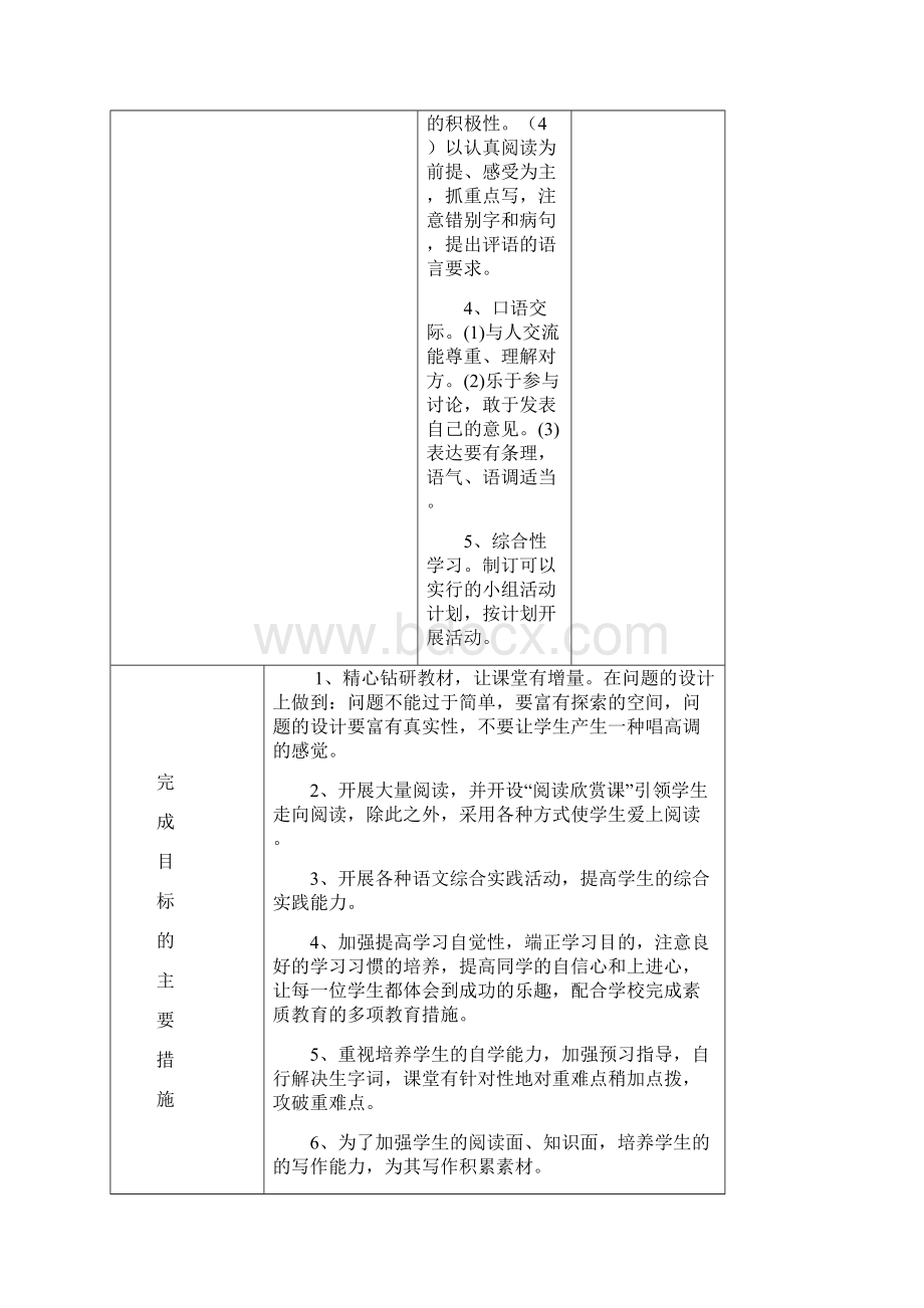 教学工作计划表.docx_第3页