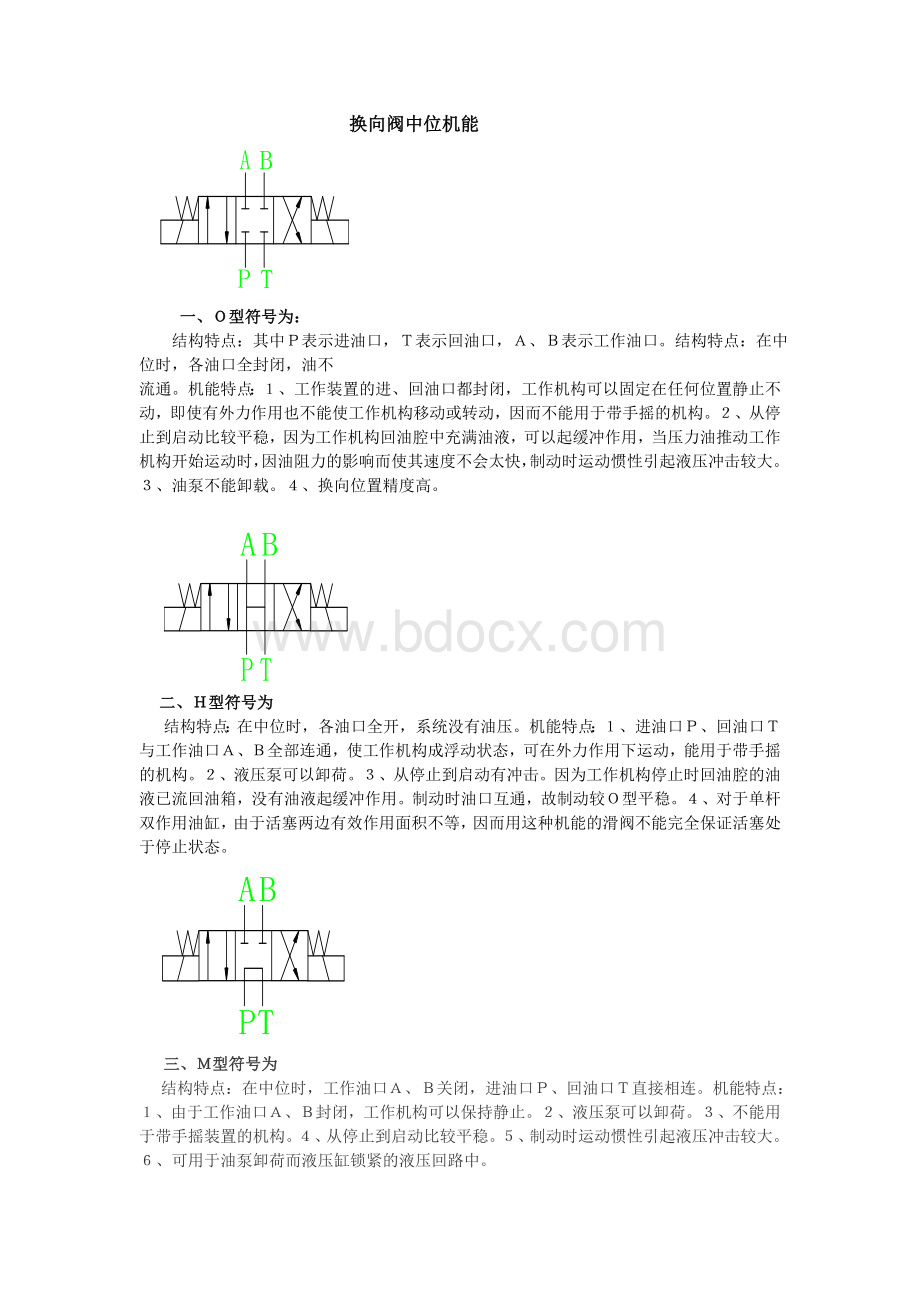 换向阀中位机能详解Word文档格式.doc