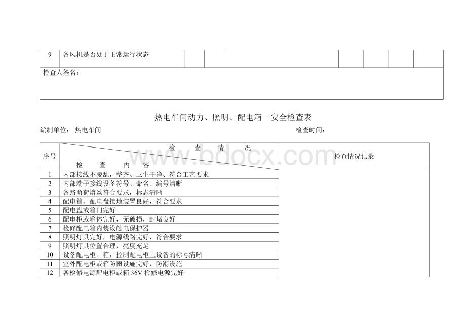 火力发电厂全套安全检查表文档格式.doc_第2页