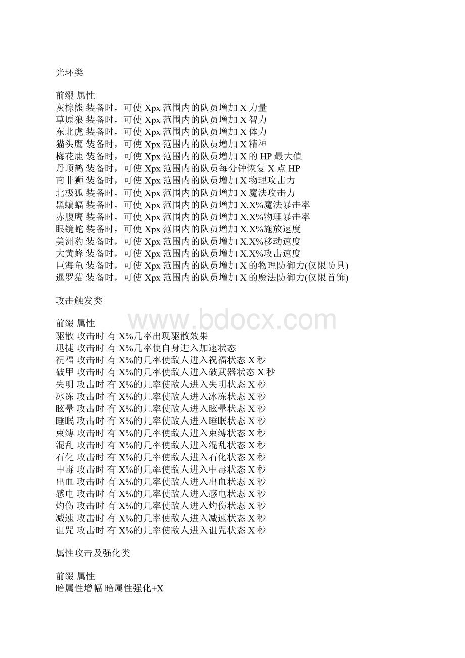 DNF封印紫属性详解及刷图PK搭配教你玩转假紫赚钱.docx_第2页