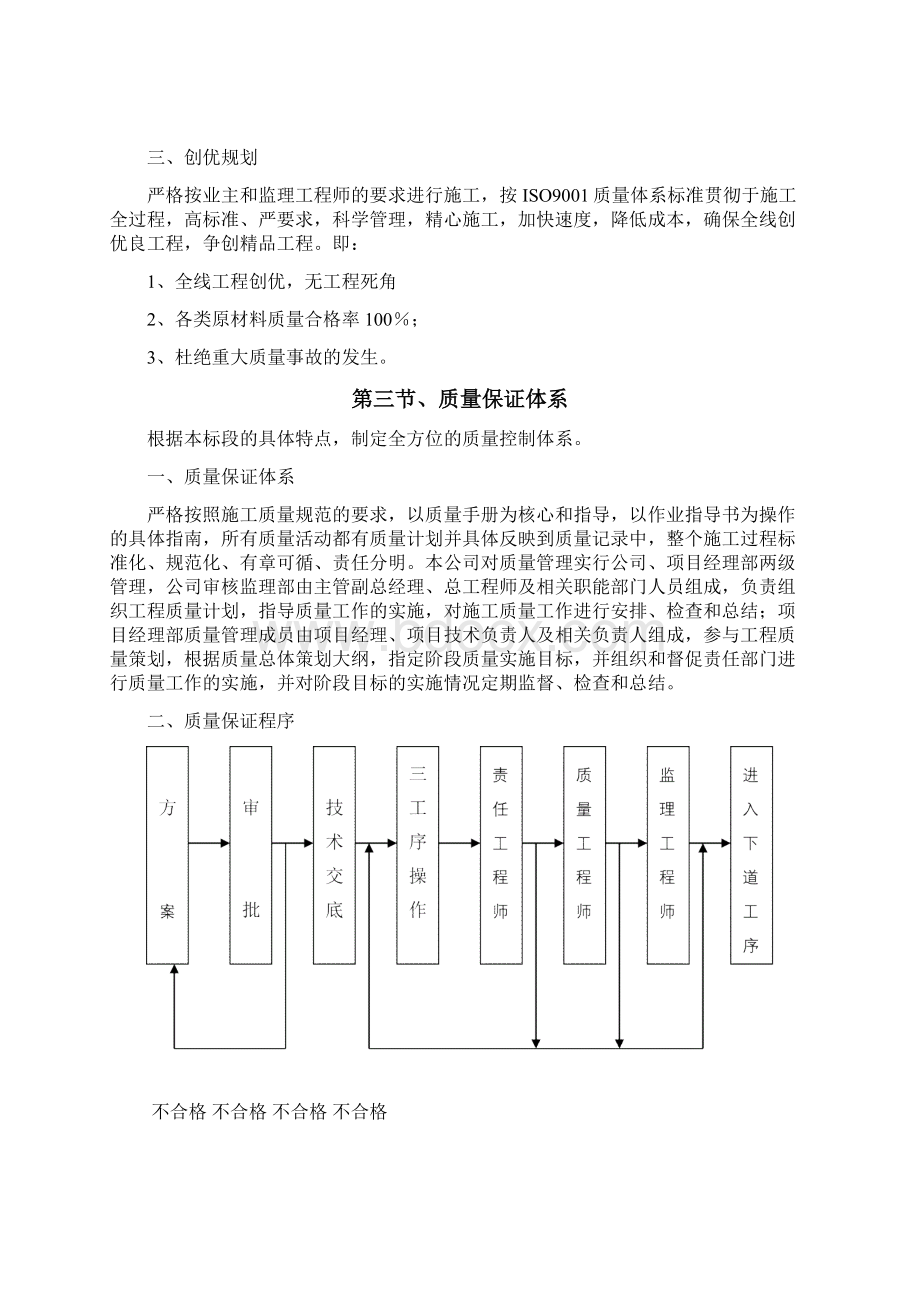 园林绿化质量保证体系及保证措施Word文件下载.docx_第2页