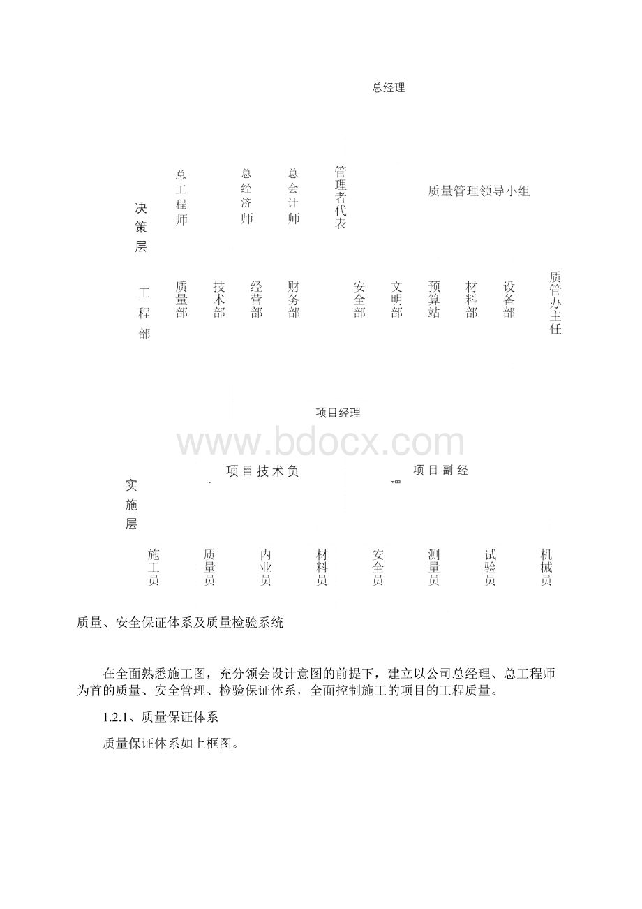 斗渠施工组织设计Word文档下载推荐.docx_第2页