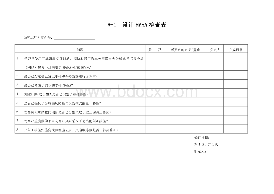 APQP检查表.doc