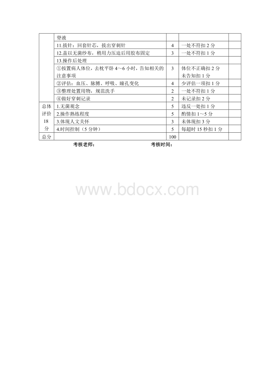 腰椎穿刺评分标准Word格式.doc_第2页