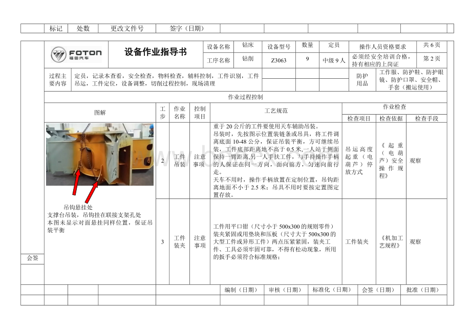 钻床作业指导书Word格式文档下载.doc_第2页