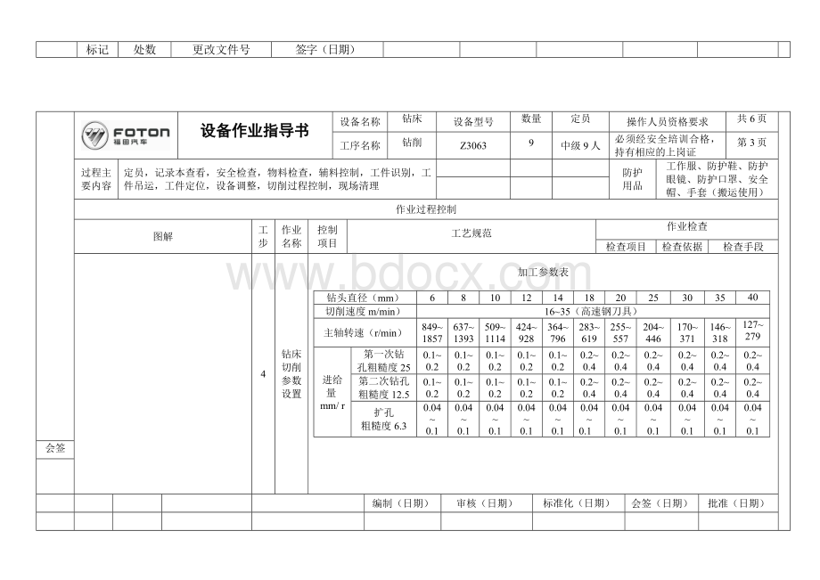 钻床作业指导书Word格式文档下载.doc_第3页