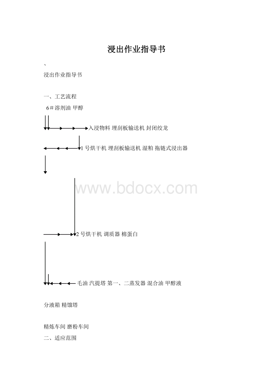 浸出作业指导书Word文件下载.docx_第1页