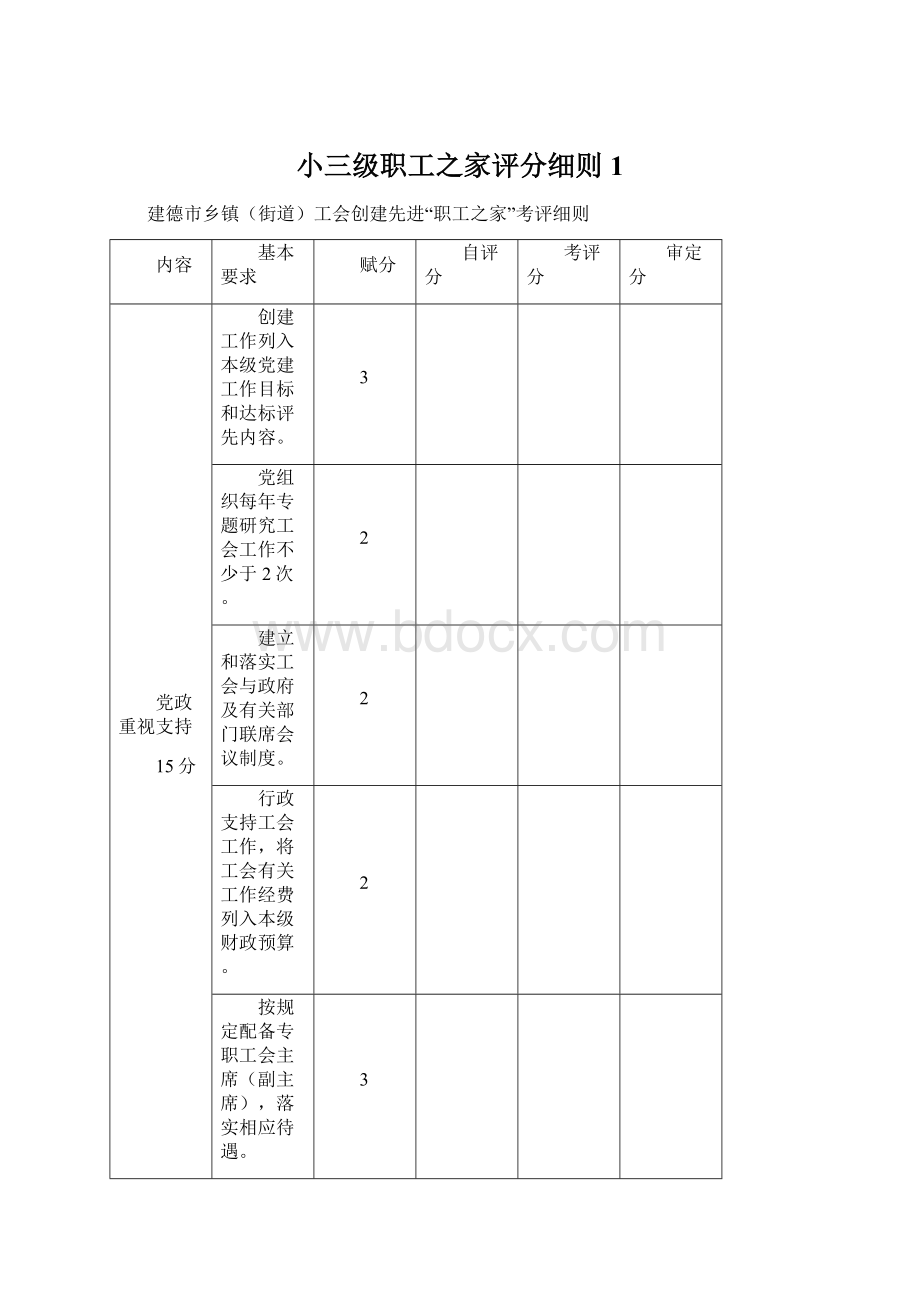 小三级职工之家评分细则1Word下载.docx_第1页