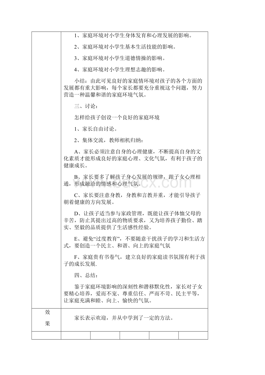 家长学校家庭教育活动记录Word文档下载推荐.docx_第3页