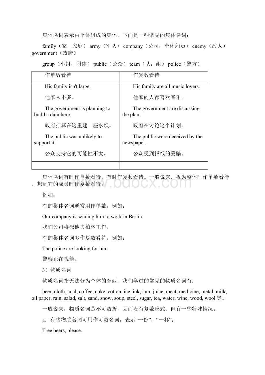 初中英语语法教案.docx_第2页