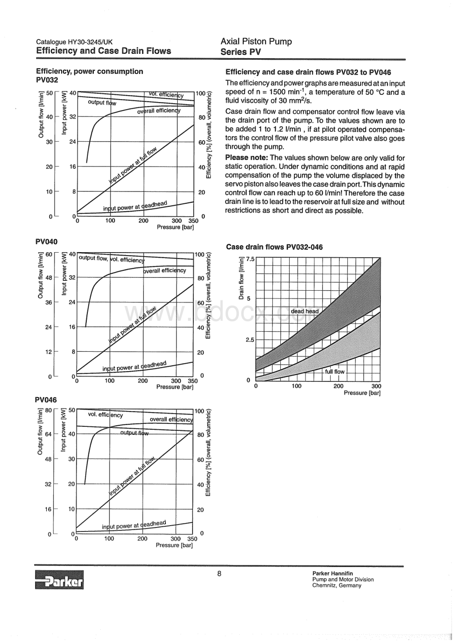 Parker柱塞泵样本.pdf_第2页