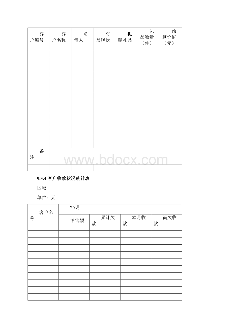 客户销售统计表.docx_第3页