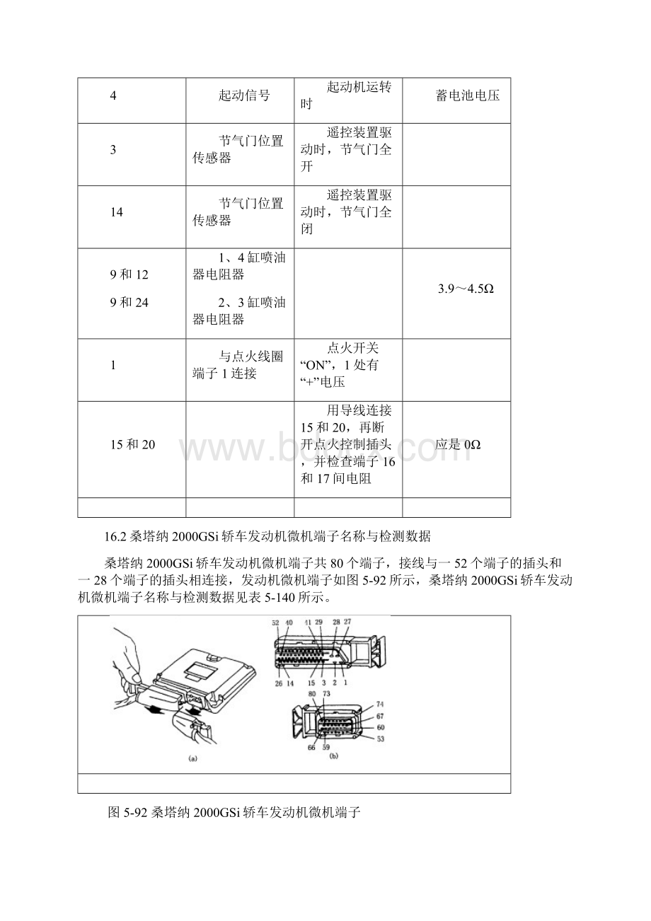 万用表第5章14Word格式文档下载.docx_第2页