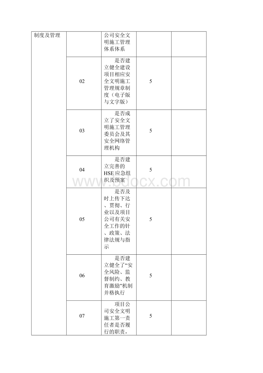 安全文明施工五星级工地管理细则监理提供.docx_第3页