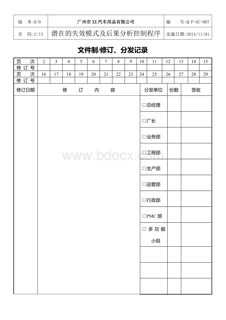 潜在的失效模式及后果分析控制程序Word格式.doc_第2页