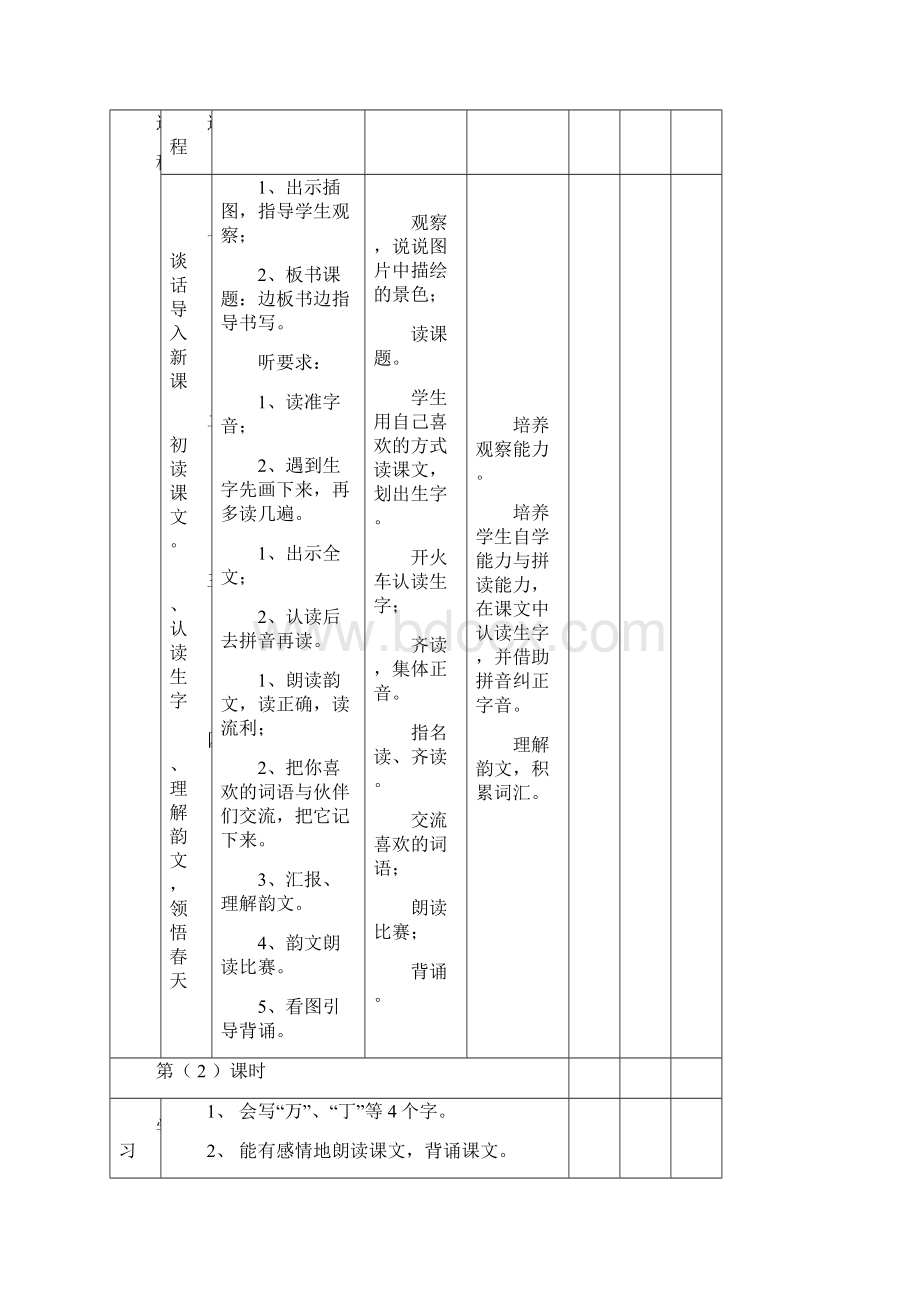 小学一年级语文下册全册导教案表格式.docx_第2页