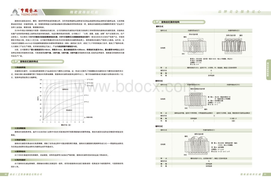 滚珠丝杆设计.pdf_第1页
