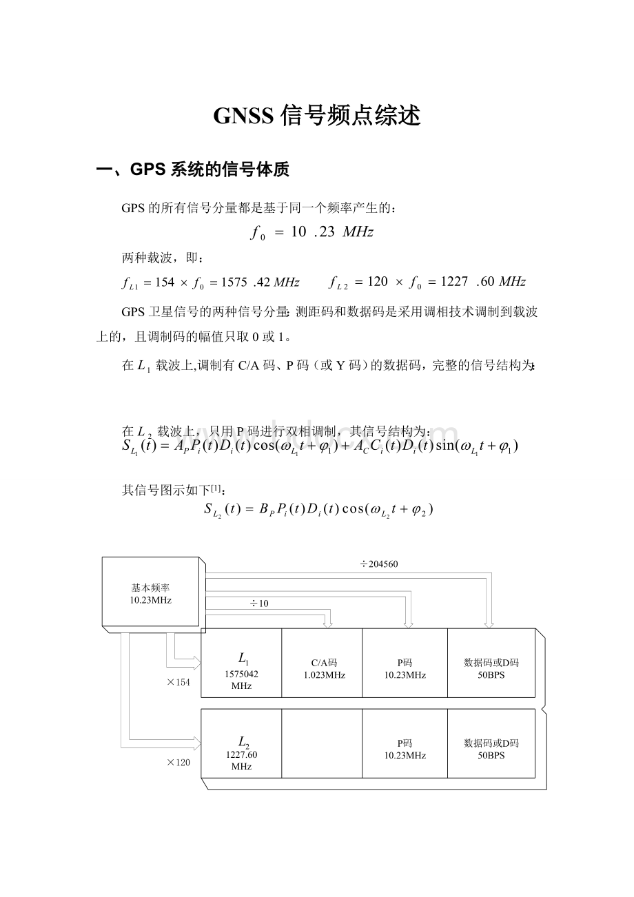 GNSS信号频点综述.doc