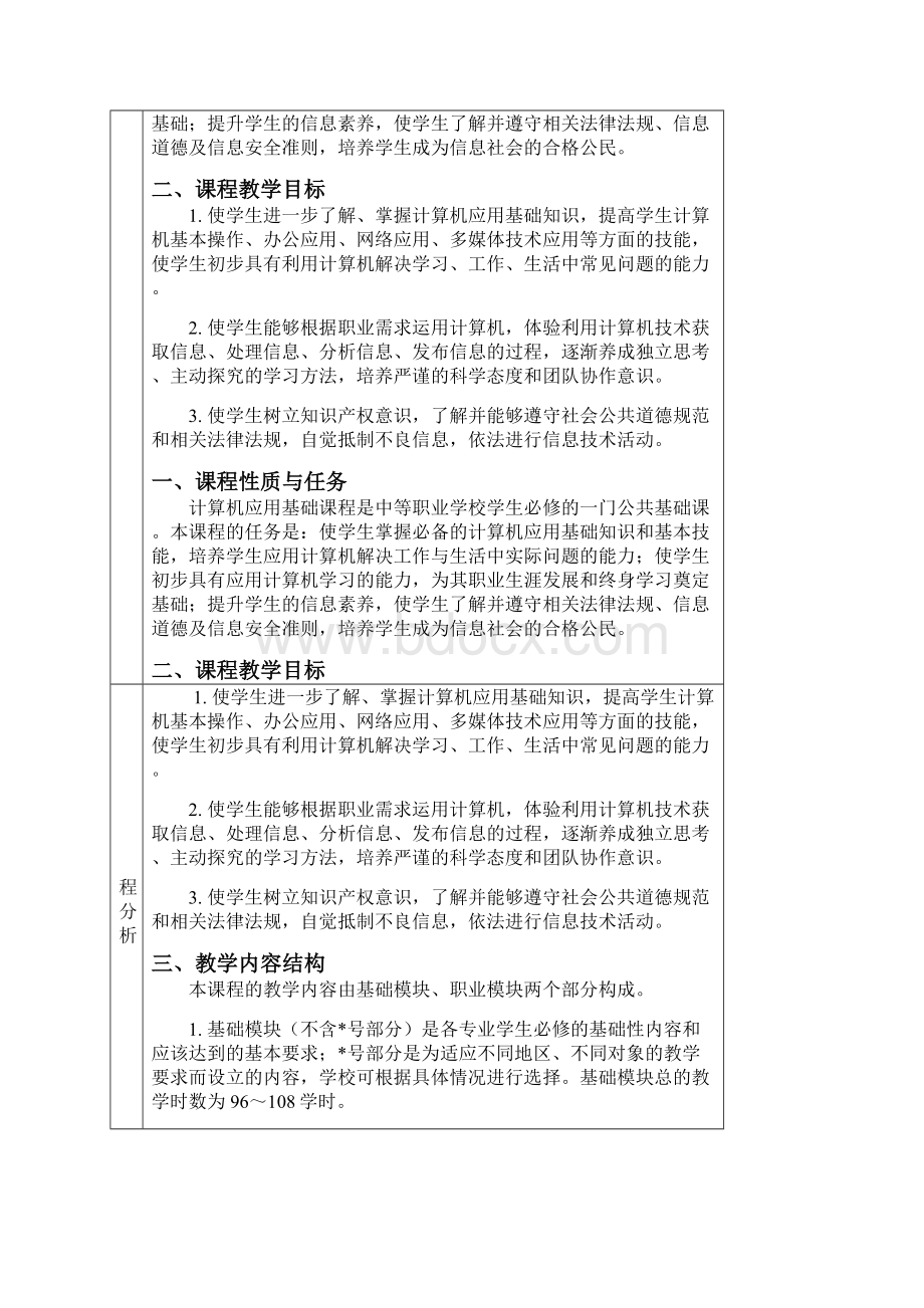 计算机应用基础课程设计表Word格式.docx_第2页