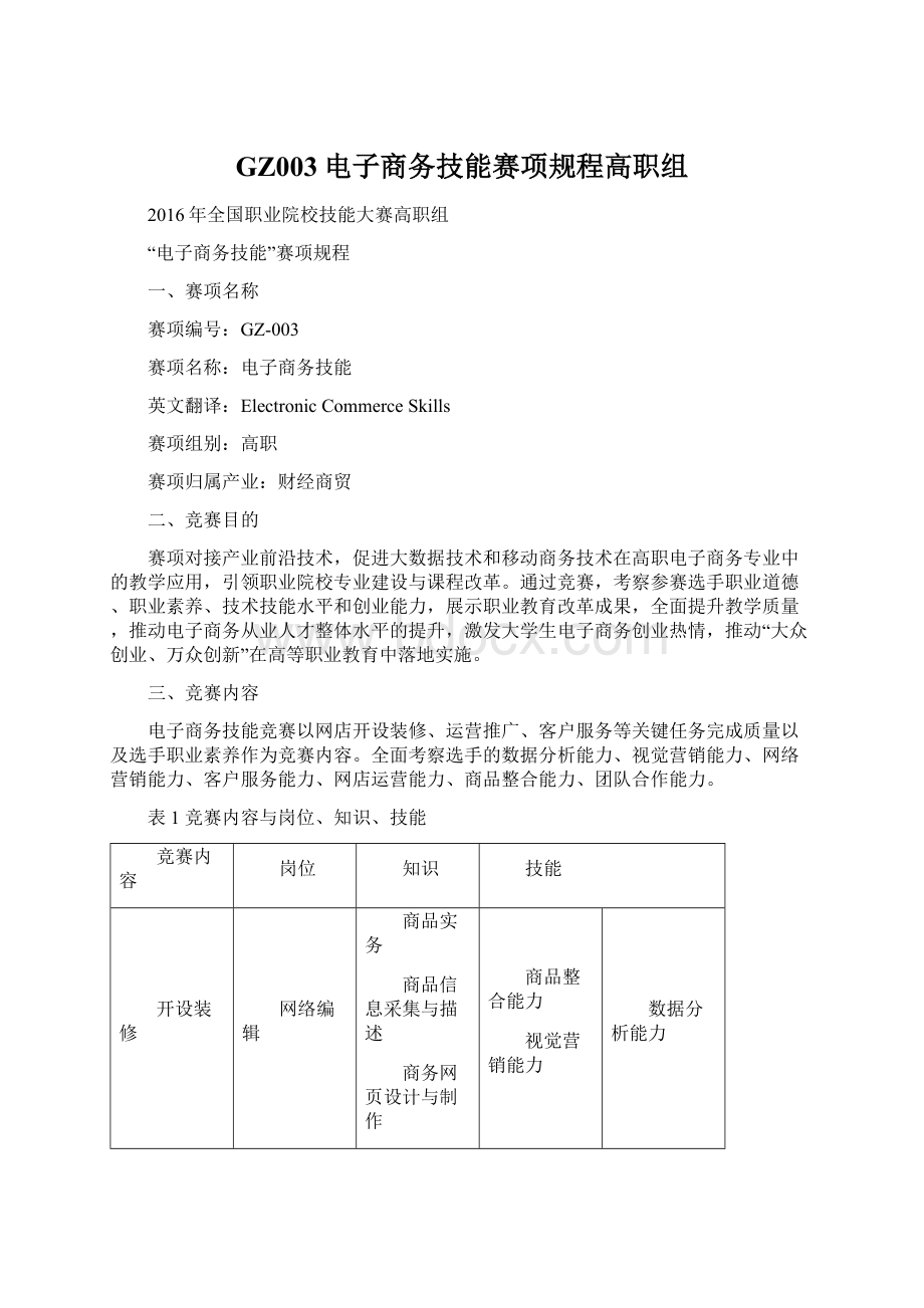 GZ003电子商务技能赛项规程高职组Word文档格式.docx_第1页