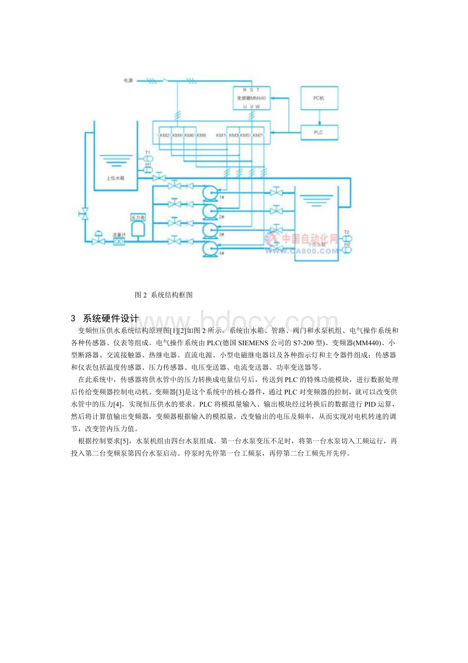 变频器及PLC控制技术在恒压供水系统中的应用Word文件下载.doc_第2页