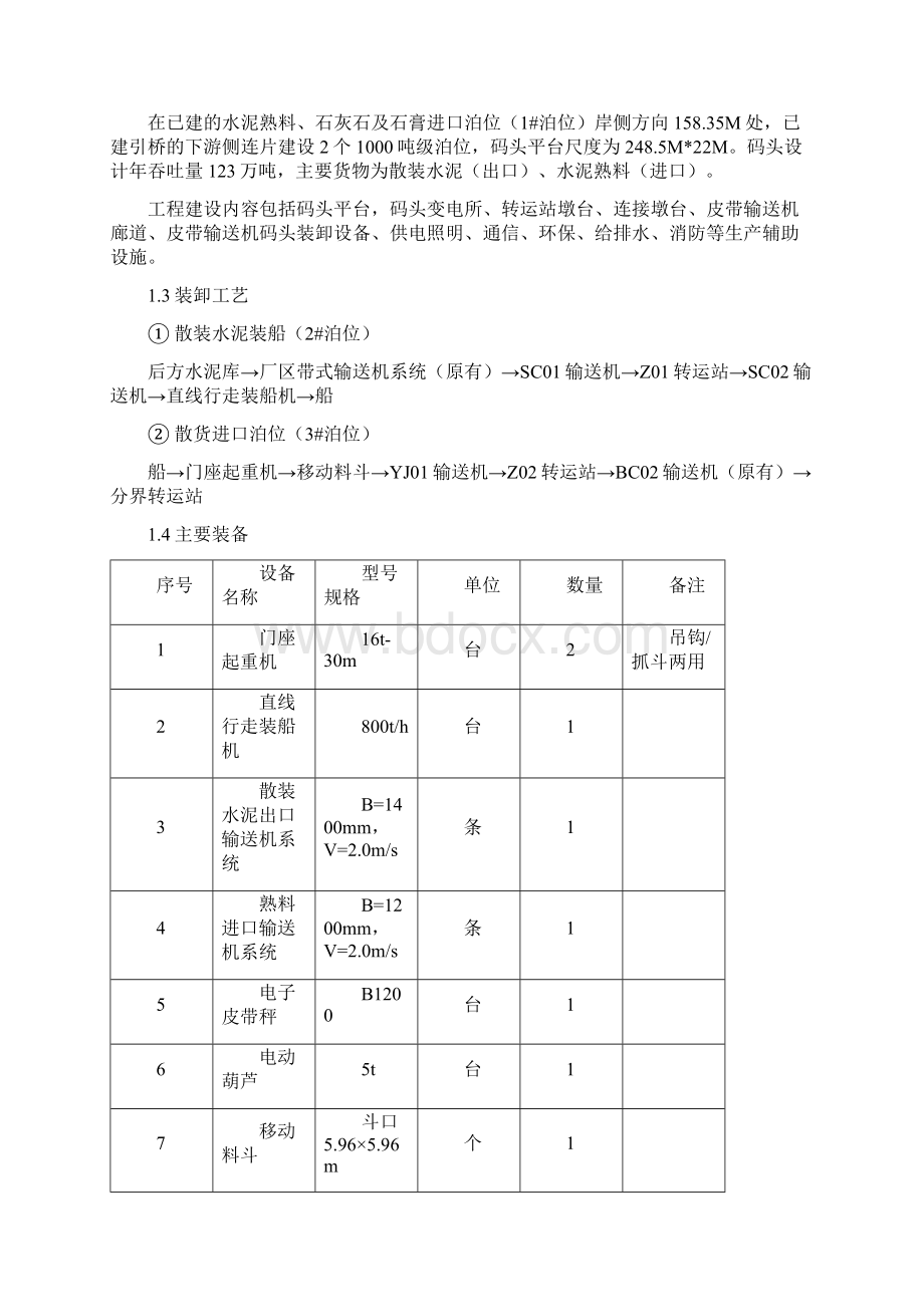 建设单位项目运行情况报告文档格式.docx_第2页