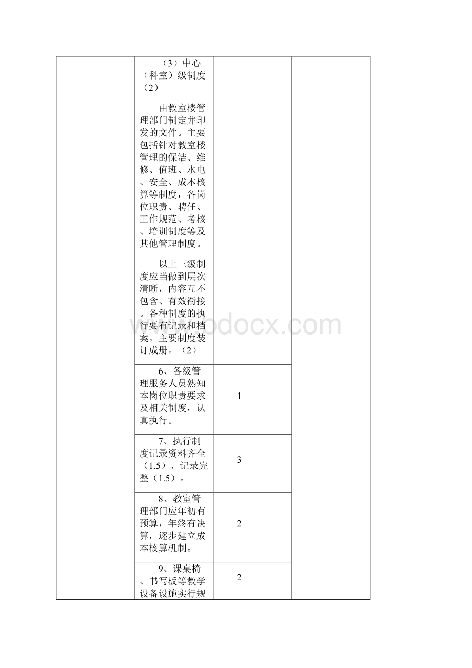 北京高校标准化教室楼标准版文档格式.docx_第3页