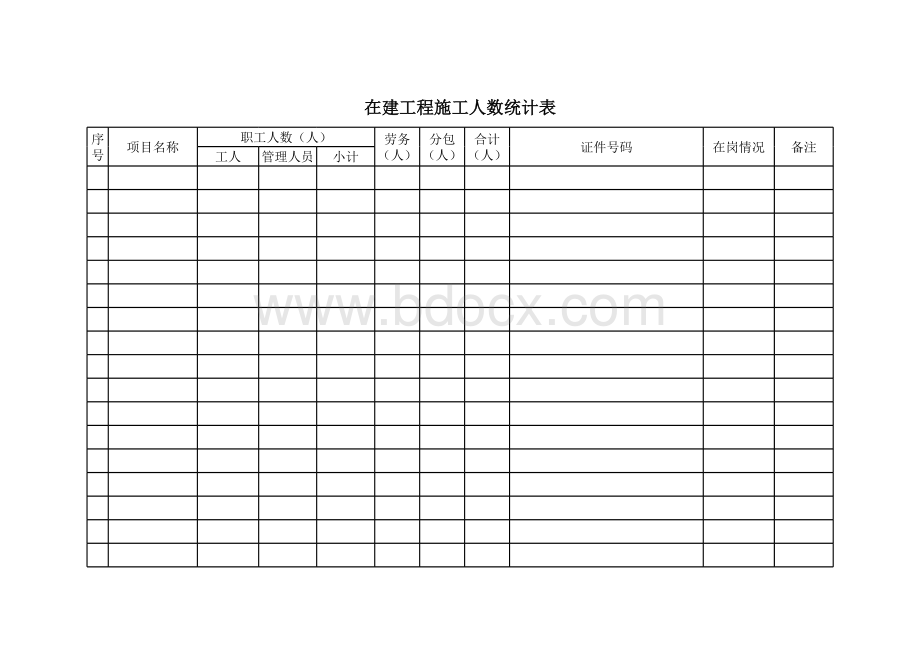 在建工程施工人数统计表表格文件下载.xls