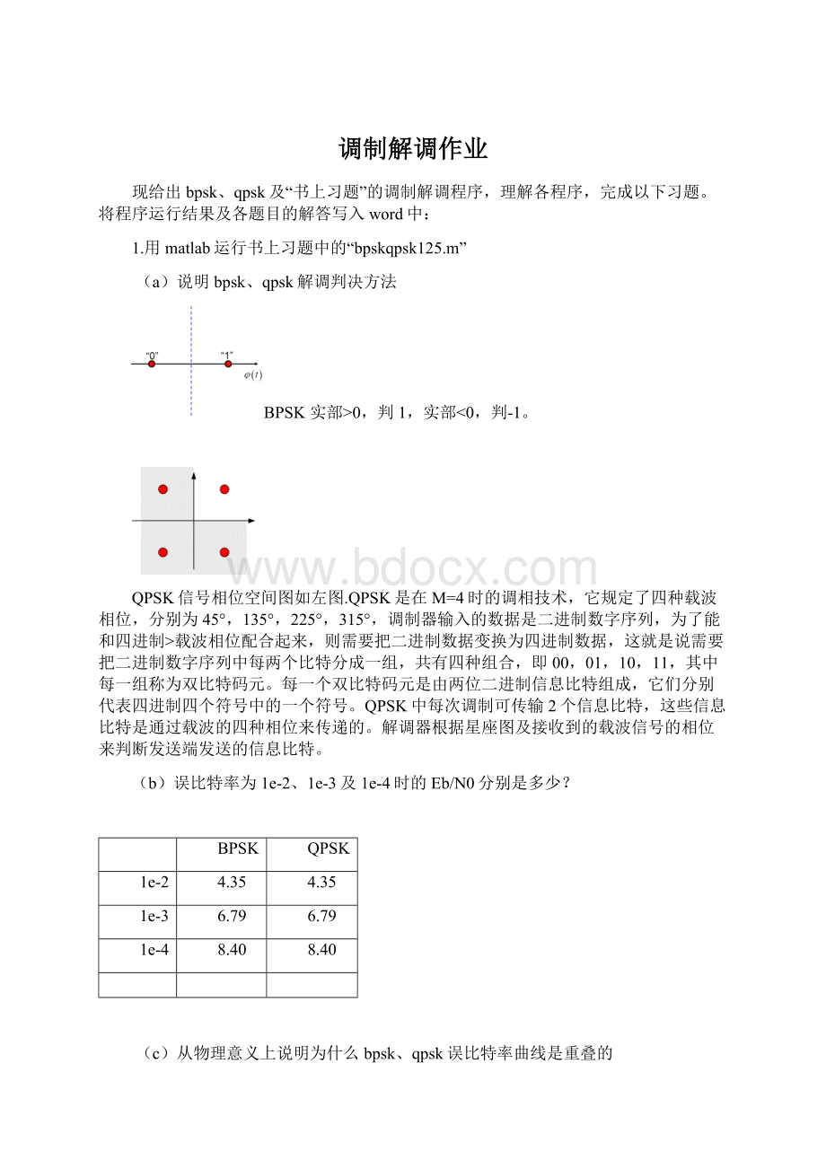 调制解调作业.docx