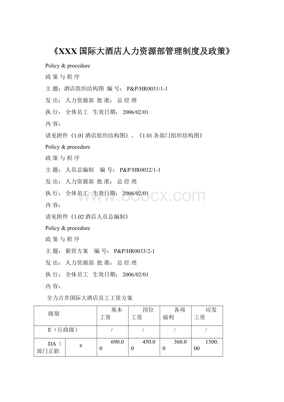 《XXX国际大酒店人力资源部管理制度及政策》Word格式文档下载.docx_第1页