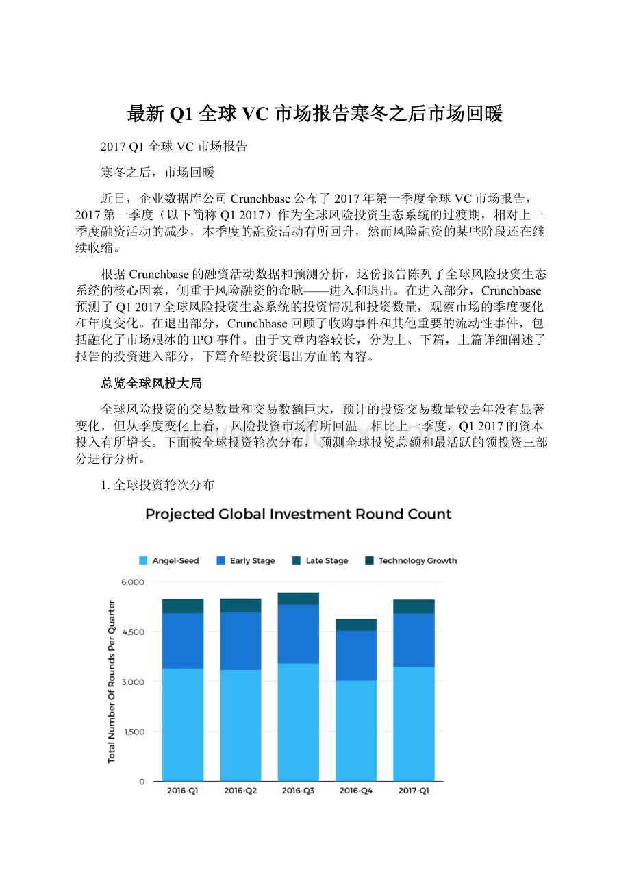 最新Q1 全球 VC 市场报告寒冬之后市场回暖.docx_第1页