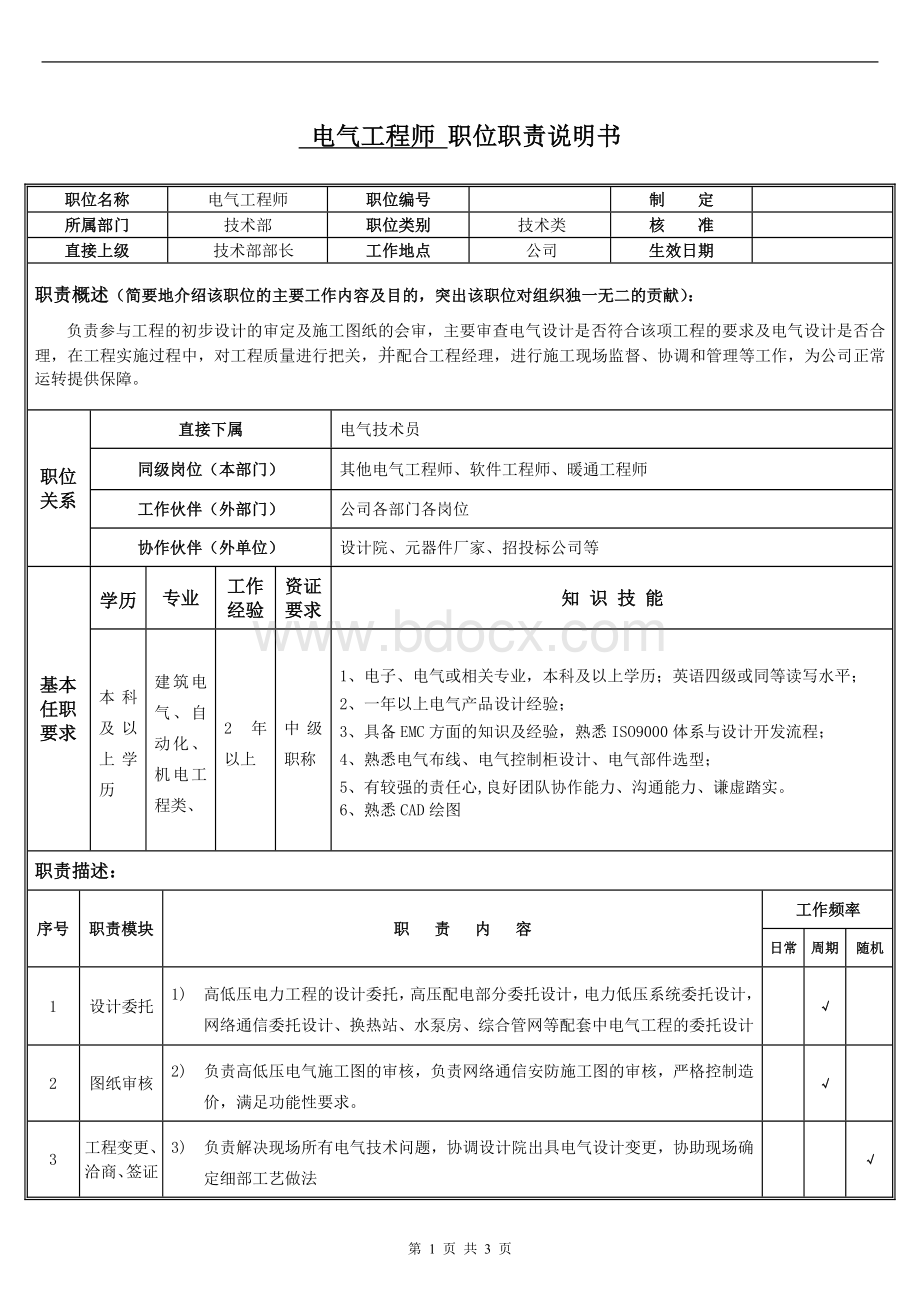 电气工程师职位职责说明书Word文档格式.doc