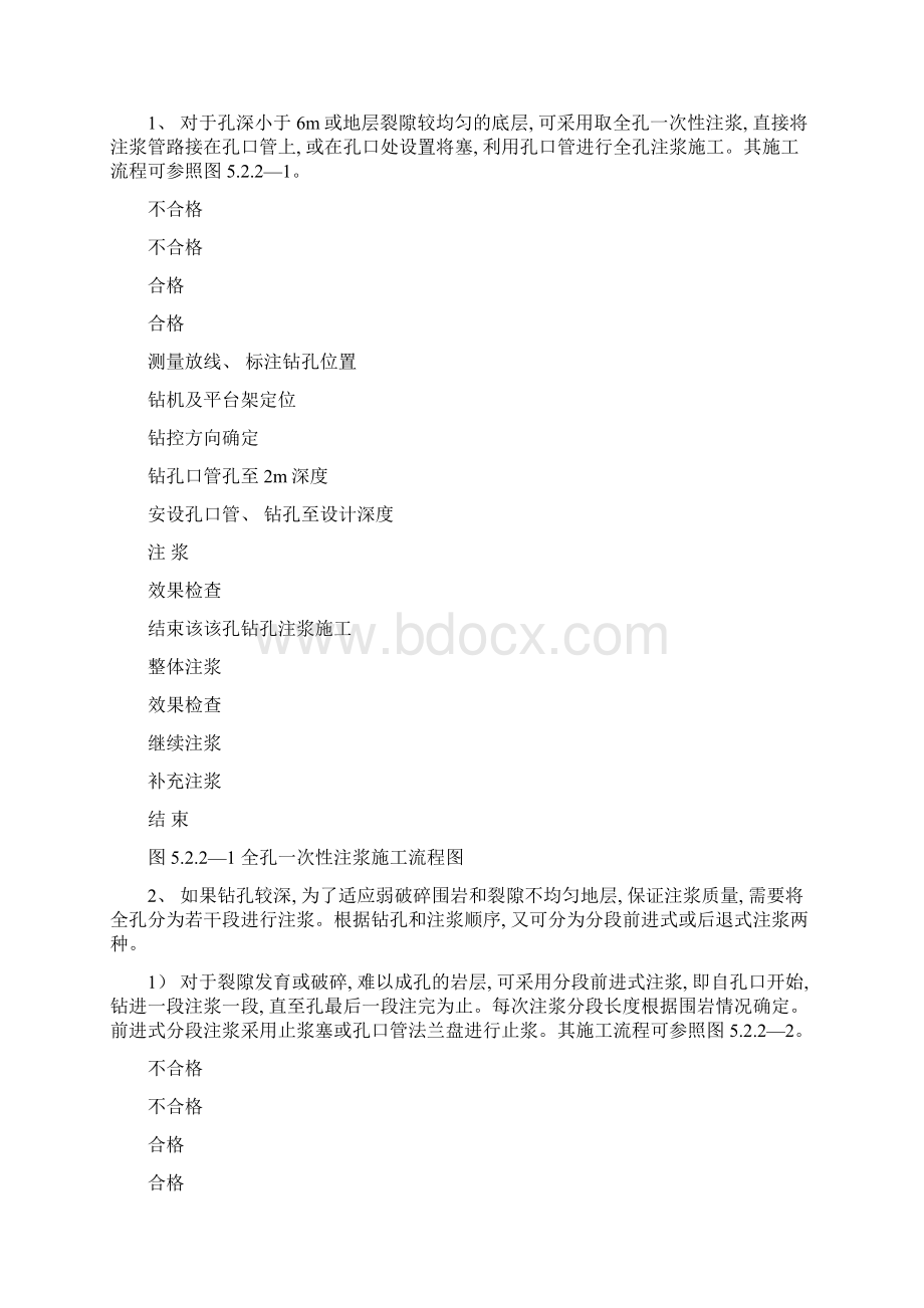 地下工程的超前支护工艺及说明样本Word格式.docx_第2页