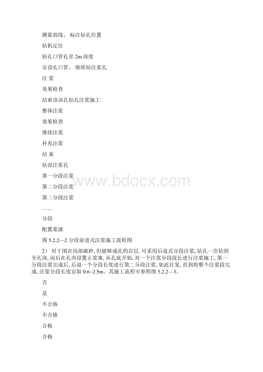 地下工程的超前支护工艺及说明样本Word格式.docx_第3页