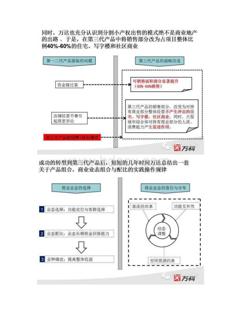 万科眼中的万达.docx_第3页