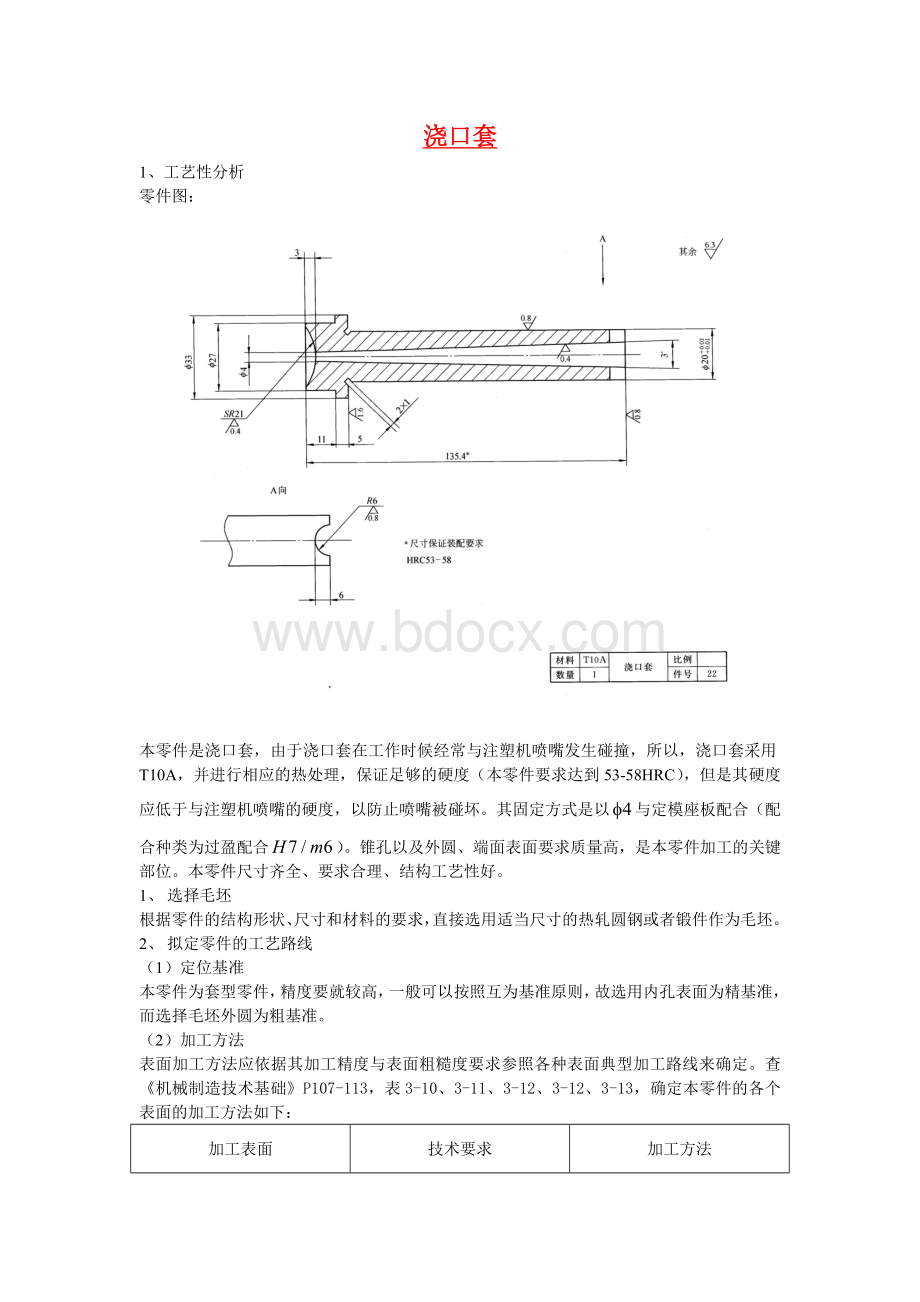 浇口套工艺分析.doc