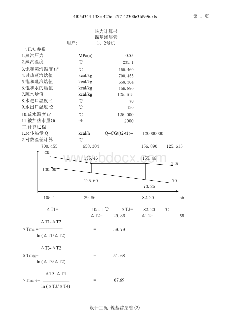 汽水换热器计算书表格文件下载.xls