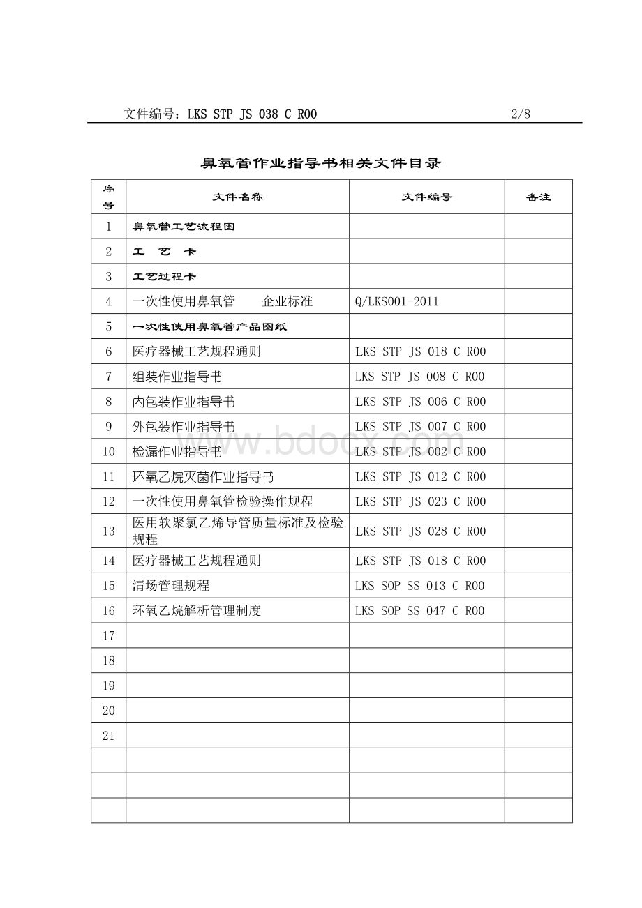 038鼻氧管工序作业指导书Word文档下载推荐.doc_第2页