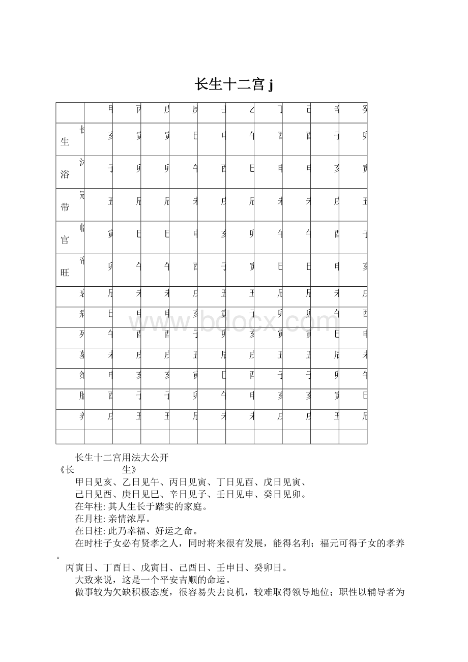 长生十二宫j.docx_第1页