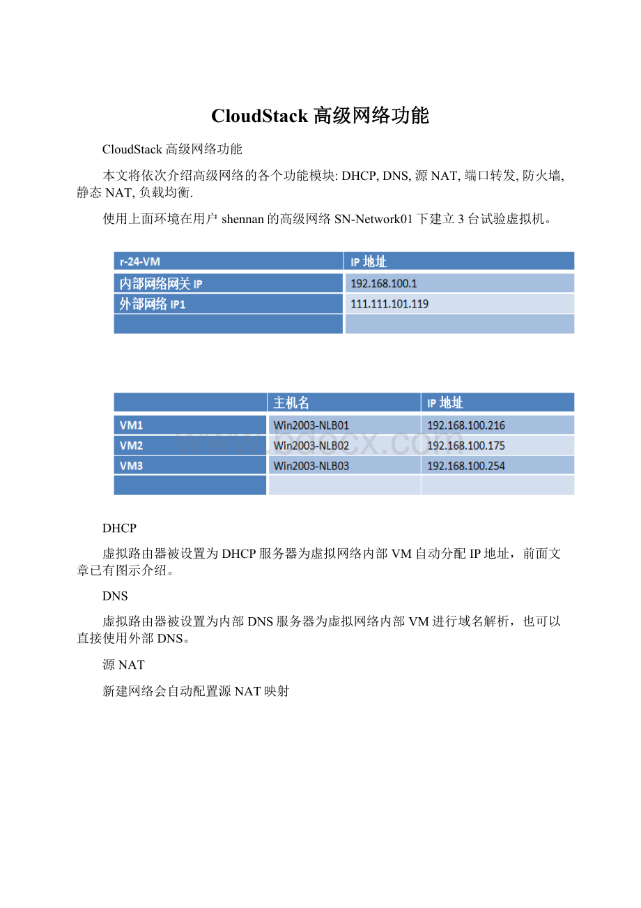 CloudStack 高级网络功能文档格式.docx